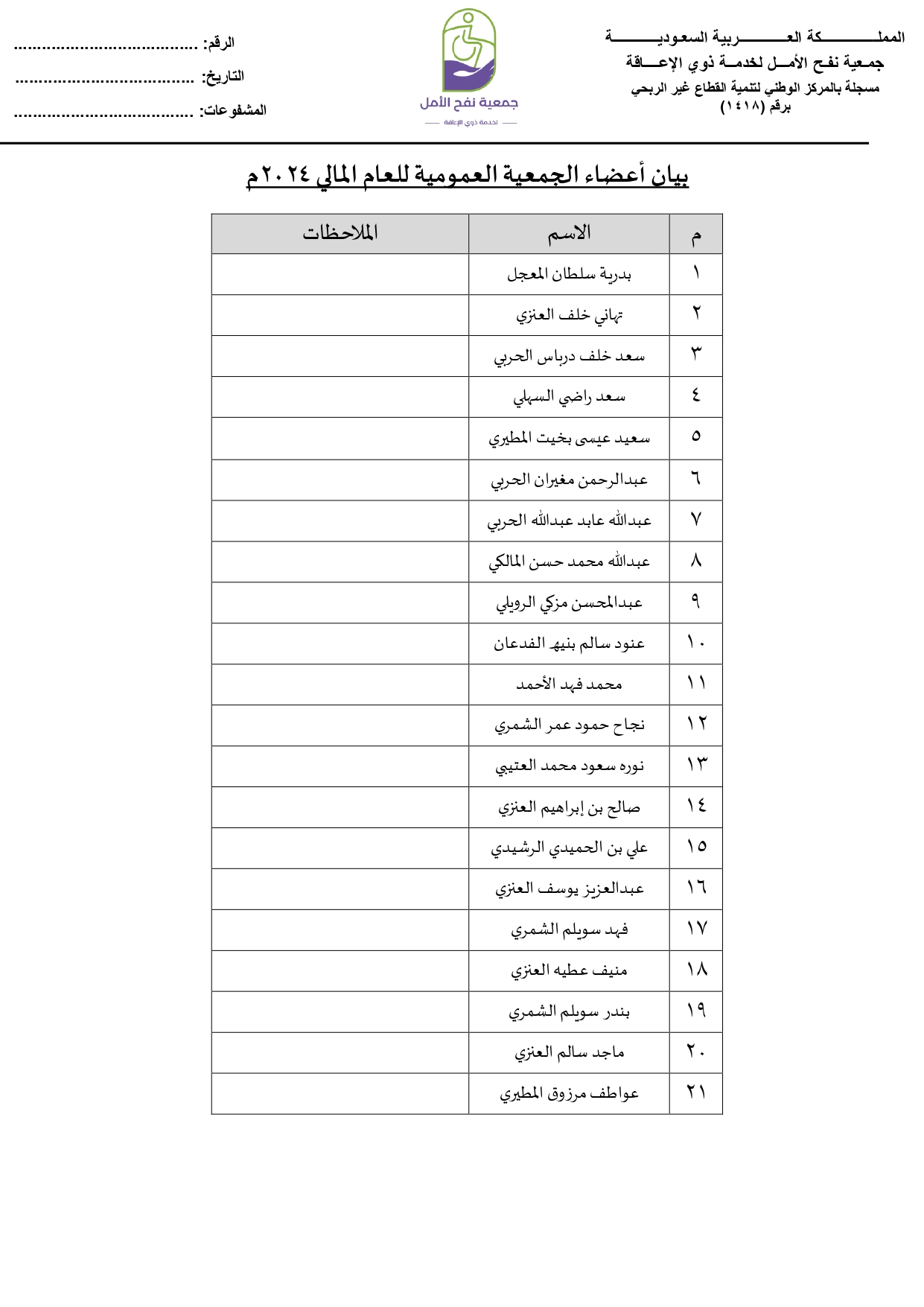 أعضاء الجمعية